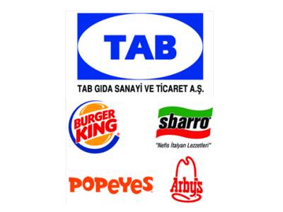 TAB Gıda ve Burger King ,Sbarro,Popeyes Mağazaları Muayeneleri